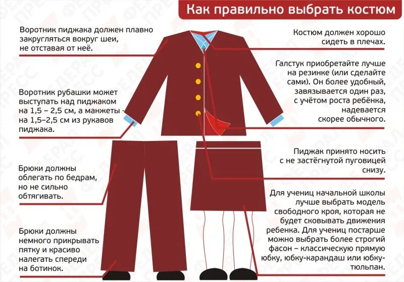 1 как правильно подобрать. Советы по выбору школьной формы. Как правильно выбрать школьную форму. Требования к школьной форме. Советы по выбору одежды для детей.