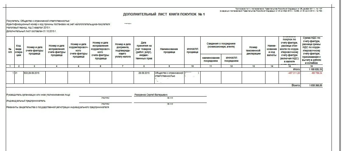 Книга продаж образец. Книга покупок исправленный счет фактура. Аннулирование счет фактуры. Аннулирование счет фактуры в книге покупок.