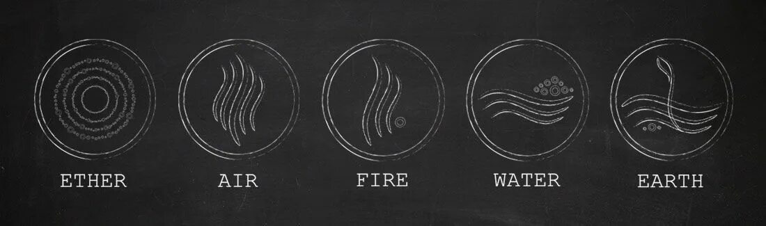 Символ 5 элемента. Земля вода огонь воздух эфир. 5 Элементов огонь вода эфир земля воздух. Стихия эфир символ. Элементы огонь вода земля воздух эфир.