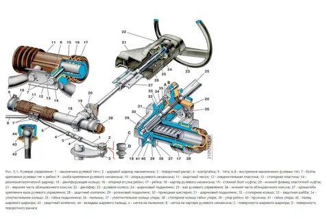 Ваз 2115 устройство