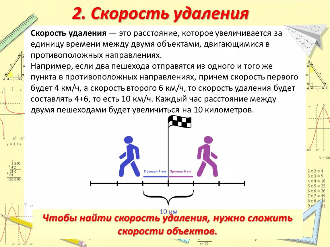 Направлениями должны стать. Скорость удаления. Скорость удаления и сближения. Задачи на скорость удаления. Как найти скорость удавления.