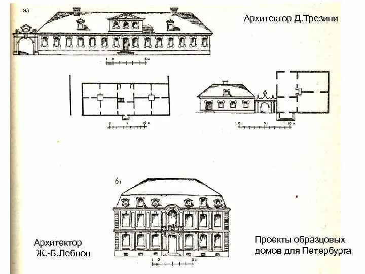 Серия образцовых проектов 1714 года состояла из Образцовые проекты трезини