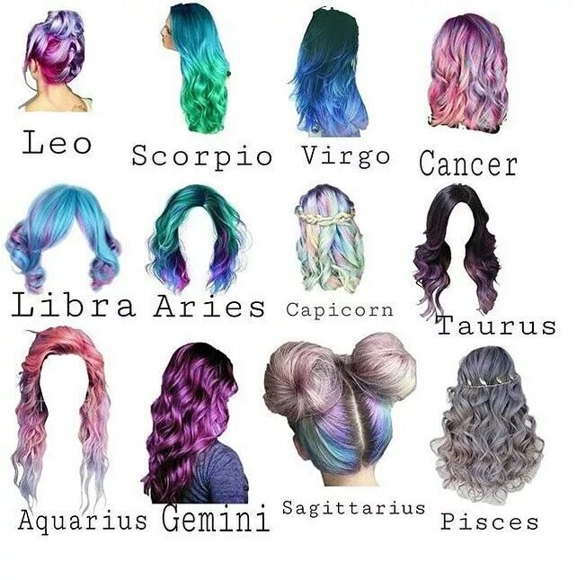 astrology hair #astrology Astrology art, Zodiac art, Female art painting