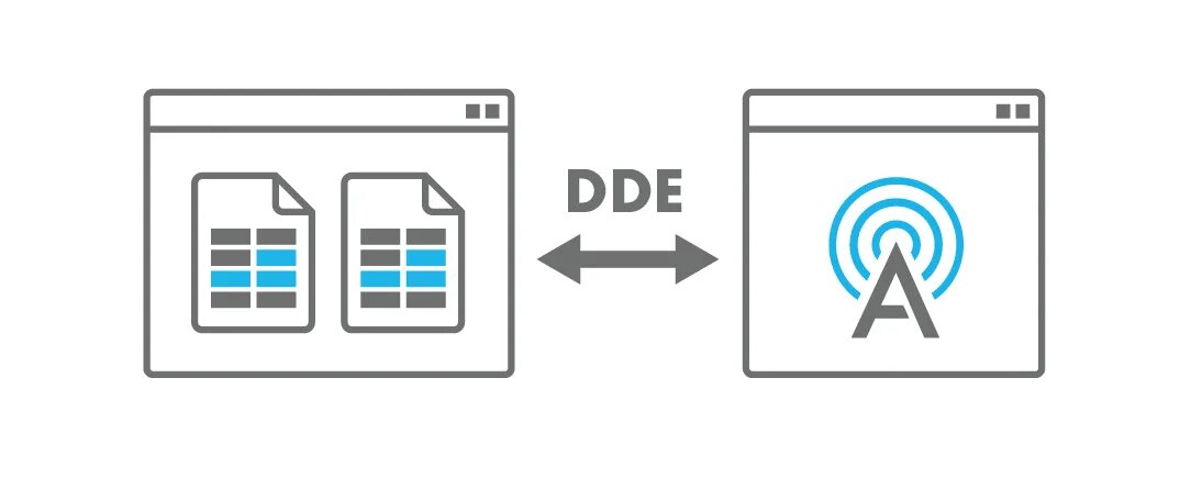 Dynamic data. Динамический обмен данными (DDE). DDE протокол. Интерфейс DDE. DDE логотип.