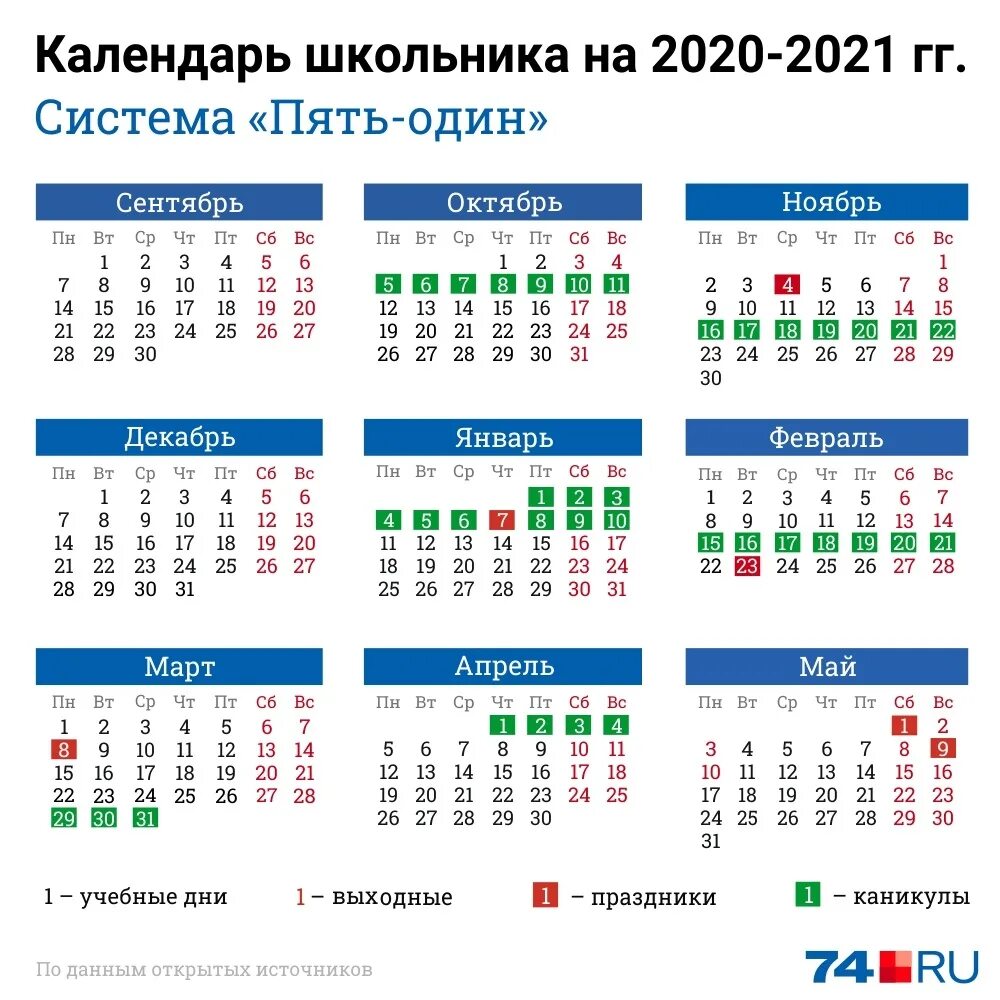 Школьные каникулы. Каникулы 2021. Календарь школьника. Школьные каникулы 2021. Каникулы 2020 года