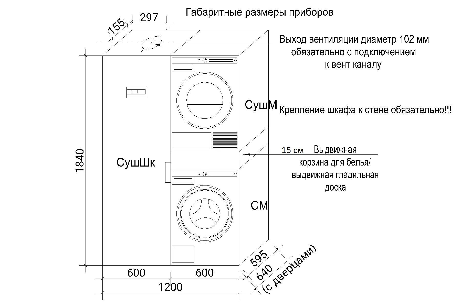 Сколько устанавливают стиральную машину. Asko сушильная машина + стиралка. Asko 408 сушильная машина габариты. Стиральная и сушильная машина asco Размеры. АСКО стиральная машина и сушильная машина в колонну Asko.