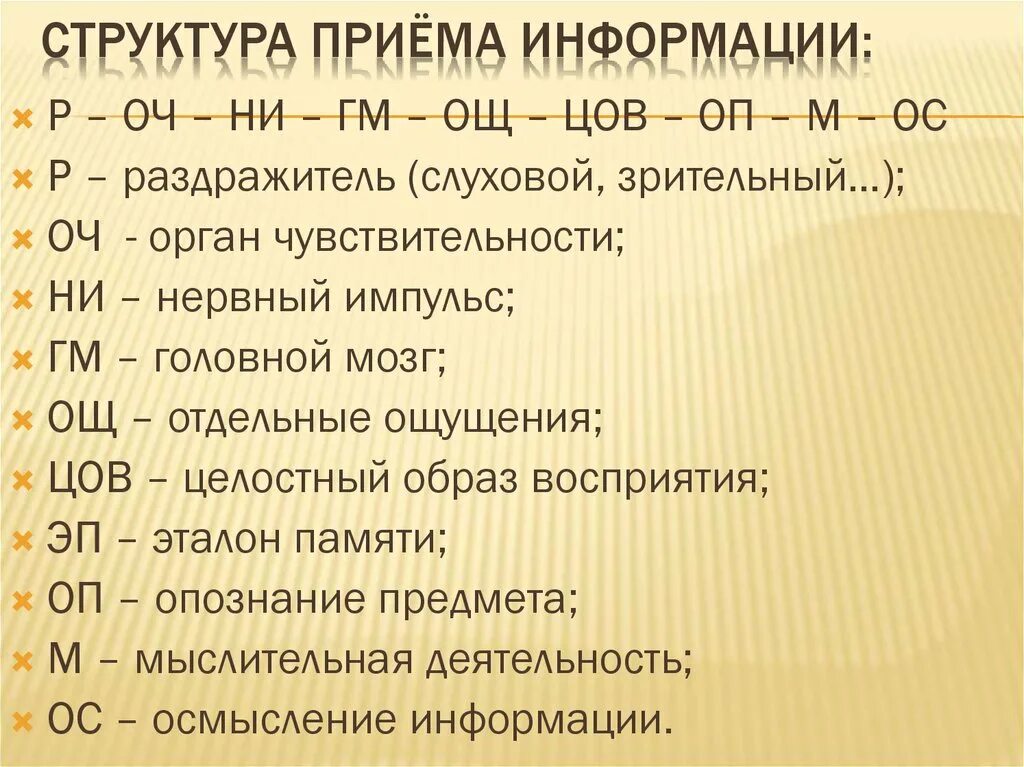 Структура приема информации. Структура приема информации примеры. Схему структуры приема информации.. Структура приема информации психология примеры. Пример приема информации