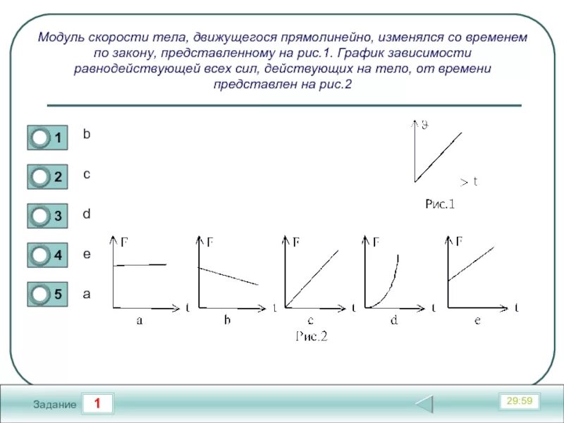 Скорость тела изменялась по закону. Модуль скорости движения тела. Модуль скорости тела график. Модуль скорости тела от времени. График зависимости модуля скорости.