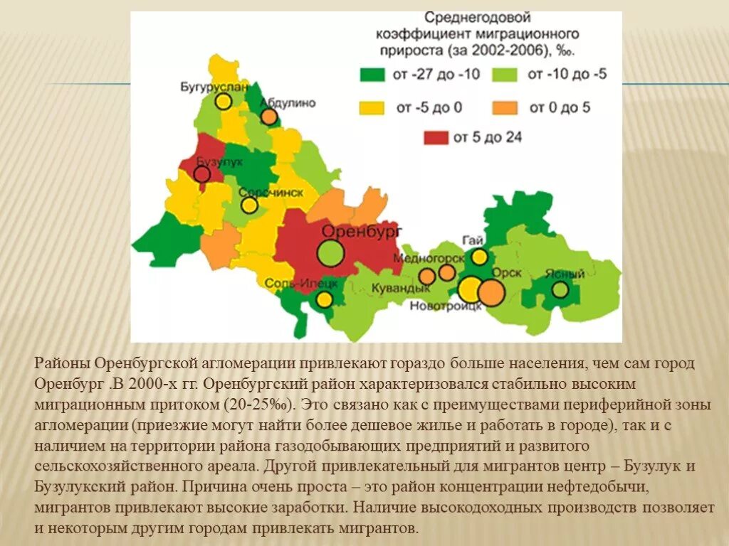 Плотность населения Оренбургской области на карте. Плотность населения Оренбурга. Карта численности населения Оренбургской области. Агломерации Оренбургской области.