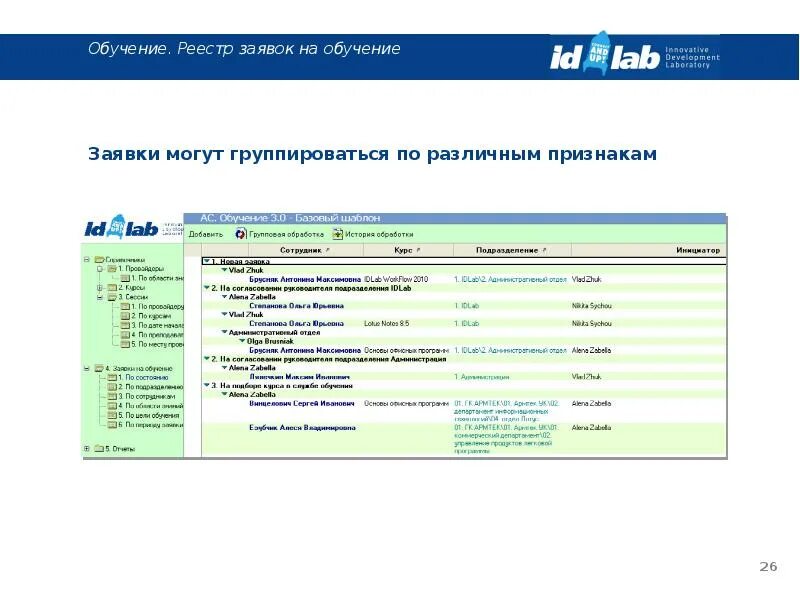 Учи лаб. Заявка на обучение. Заявка на обучение водителей. Реестр заявок на обучение. Как выглядит заявка на обучение.