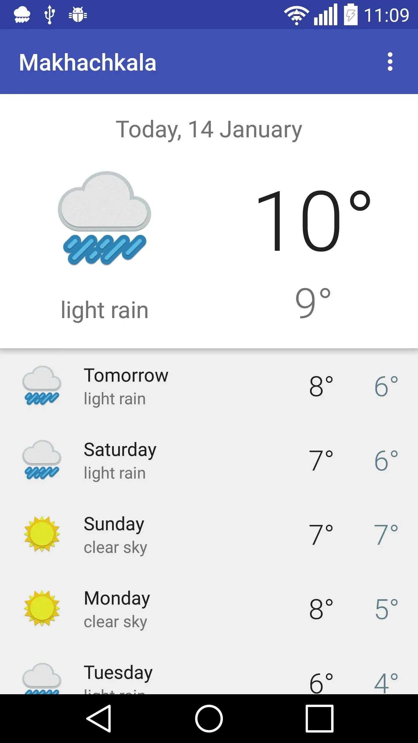 Погода на завтра в махачкале. Погода в Махачкале. Погода в Махачкале на сегодня. Климат Махачкалы. Погода в Махачкале на 10.