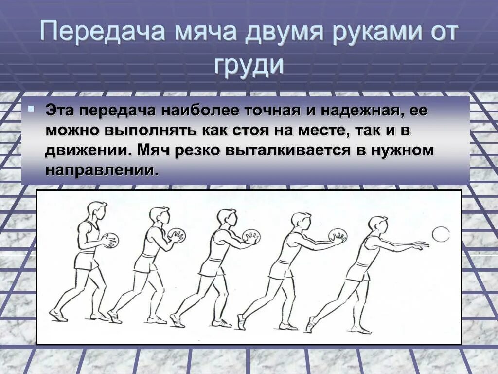 Лови движение. Передача одной рукой от плеча в баскетболе. Передача мяча одной рукой от плеча и снизу. Техника передачи мяча одной рукой от плеча в баскетболе. Передача мяча снизу на месте баскетбол.