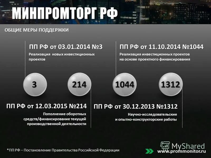 Вкусная здоровая еда. Пп n 2014. Красивая тарелка с фруктами. Пп n 2014. Пп завтрак.