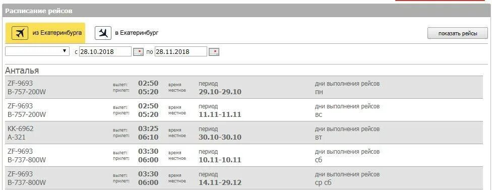 Анталия екатеринбург время. Расписание самолетов Екатеринбург. Аэропорт Екатеринбург расписание рейсов. Аэропорт Кольцово рейсы. Расписание самолетов ЕКБ.