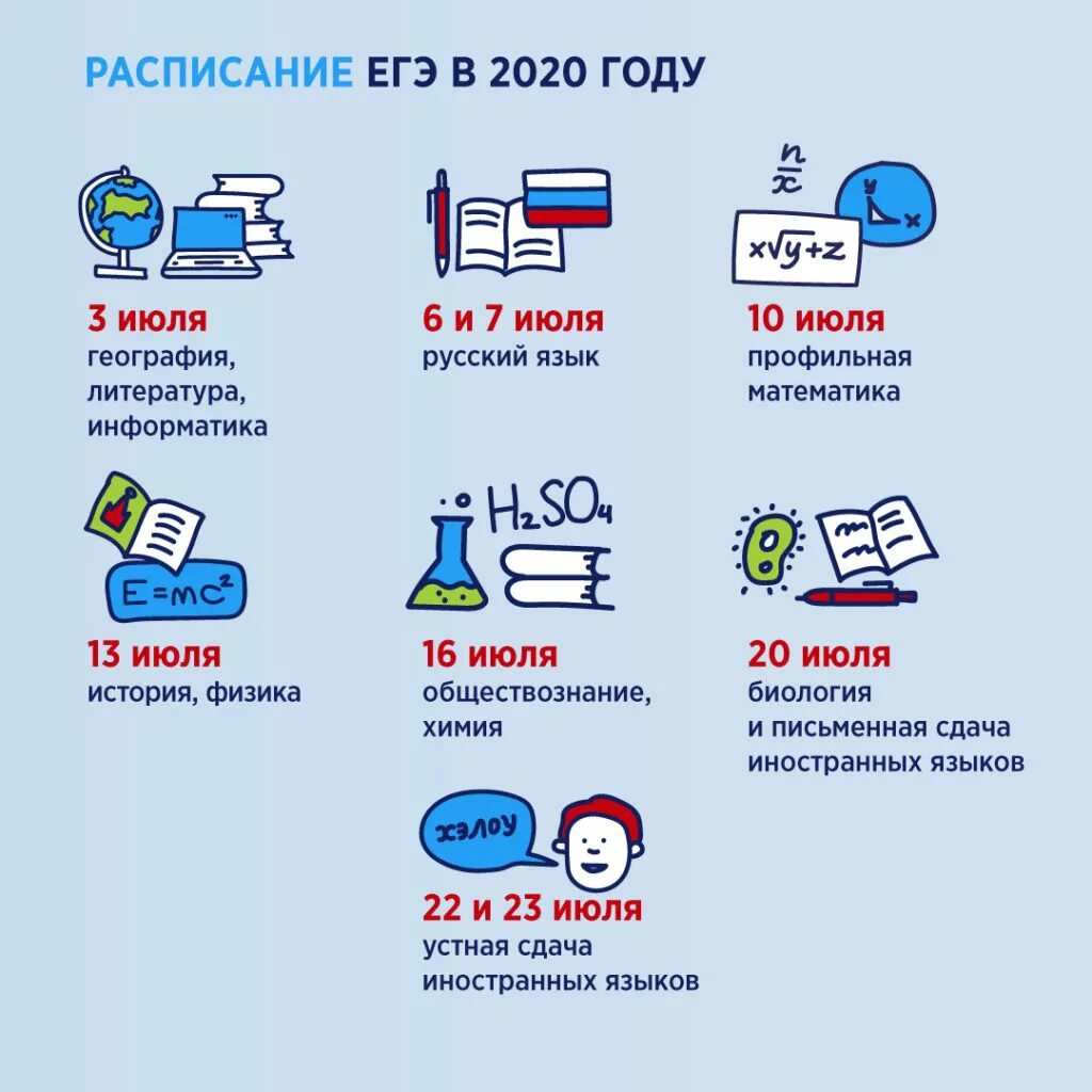 График проведения огэ 2025