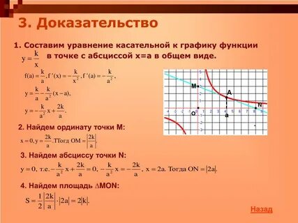 Как составить уравнение по графику функции