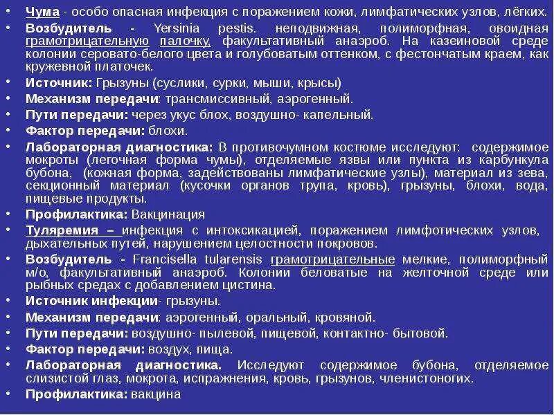 Характеристика особо опасных. Характеристика особо опасных инфекционных заболеваний.. таблица по особо опасным инфекциям. возбудители особо опасных инфекций. особо опасные инфекции таблица.