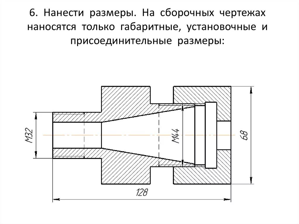 Установка размеров на чертеже