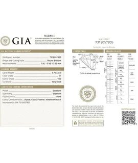 Gia бриллианты