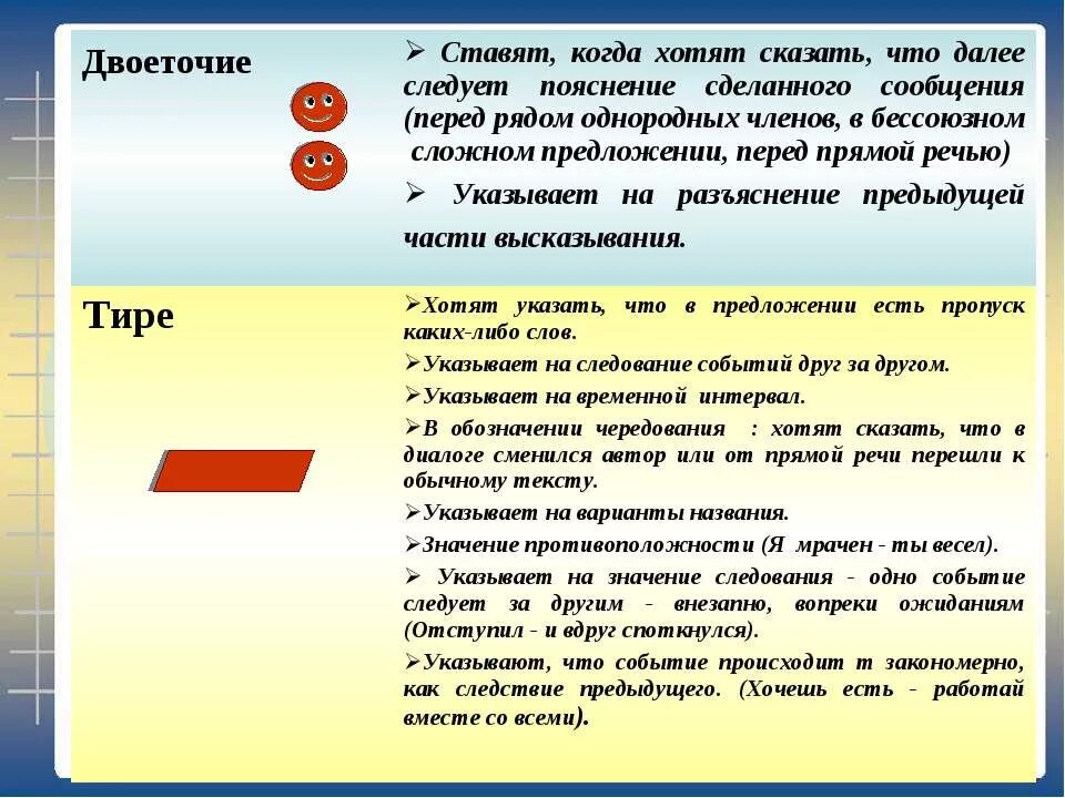 Сказал что хочу служить что будет. Когдаставиться двоеточие. Двоеточие знаки препинания. Когда ставится двоеточие. Когдпставится лвонтовие.