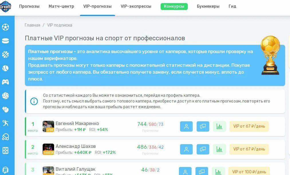 Прогнозы с платных сайтов. Premium прогнозы. Верификатор ставок лучший. Сайт в прогнозе отзывы