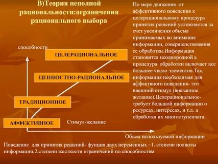 Теории рациональности