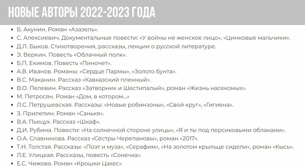 Произведения для егэ 2024