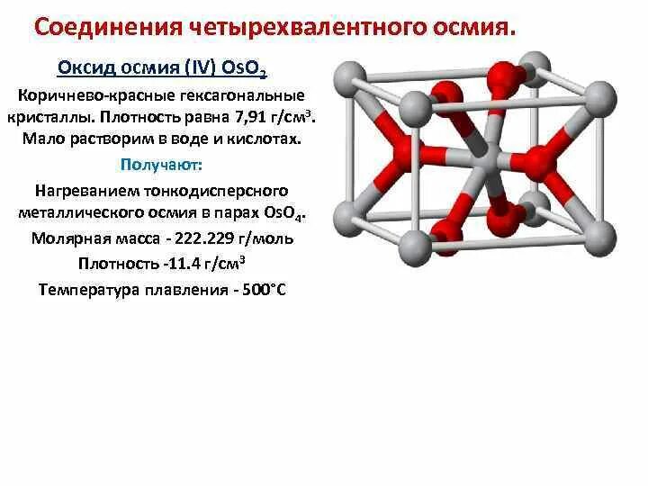 Плотный редко. Кристаллическая решетка осмия. Оксид осмия кристаллическая решетка. Соединения осмия. Тетраоксид осмия.