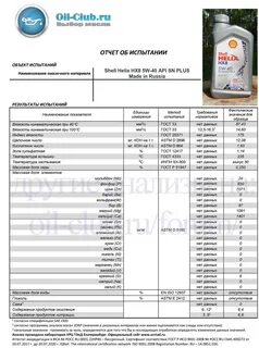 Характеристика моторных масел шелл