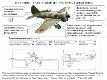 И 16 описание схемы