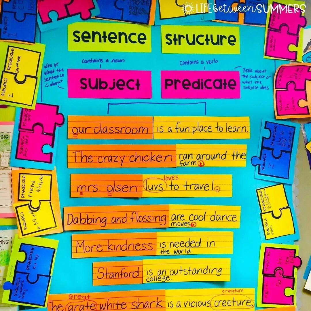 Subject and Predicate. Subject Predicate object.