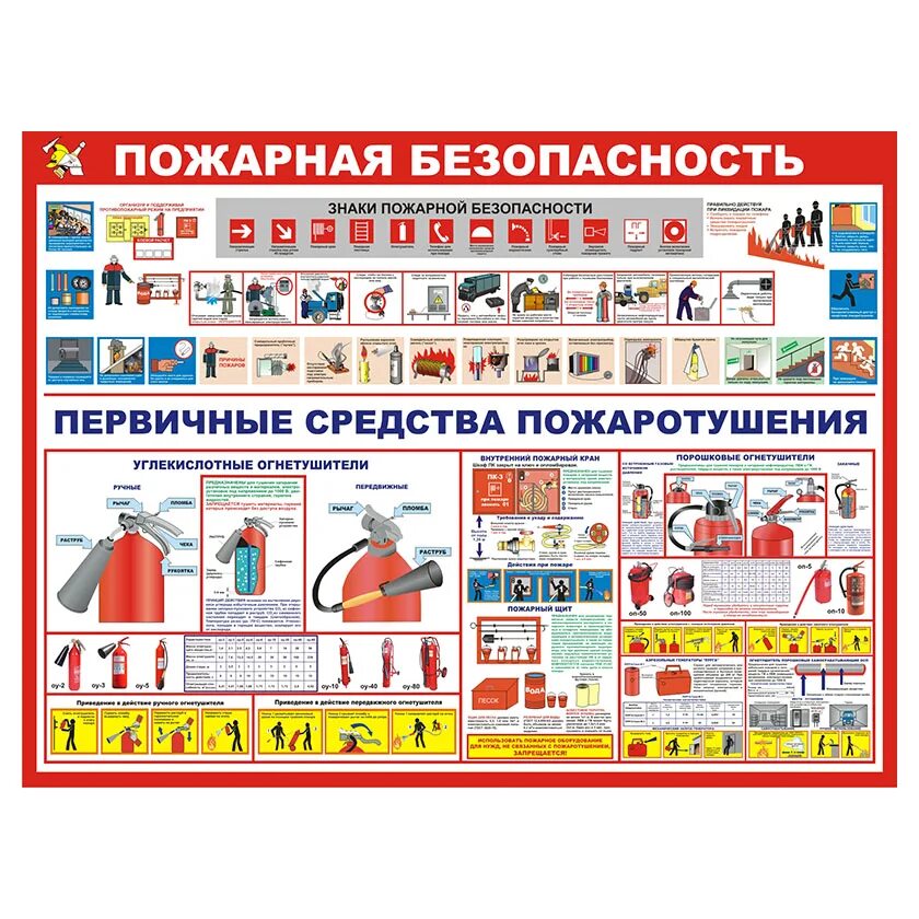 Пожарная безопасность в казахстане. Пожарный стенд. Информационный стенд пожарная безопасность. Пожарная безопасность плакат. Баннер пожарная безопасность.