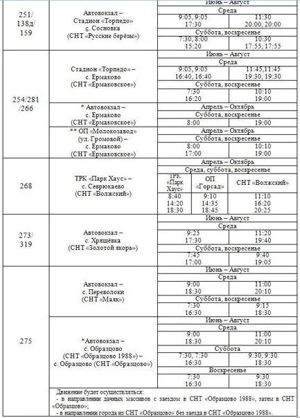 С какого числа начинают ходить дачные автобусы. Расписание дачных автобусов Тольятти от парк хауса. Расписание дачных автобусов Тольятти. Расписание дачных автобусов Тольятти на 2022. Расписание дачных автобусов Тольятти 2021.