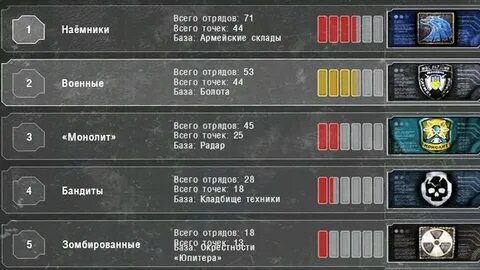 Зеластгейм