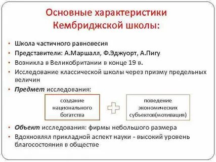 Теория кембриджской школы