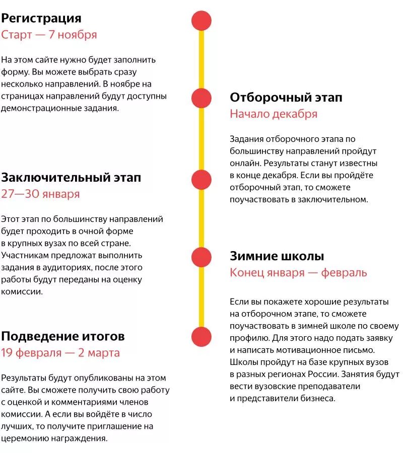 Звезда заключительный этап задания. Я профессионал отборочный этап. Отборочный этап олимпиады «я – профессионал». Заключительный этап я профессионал.