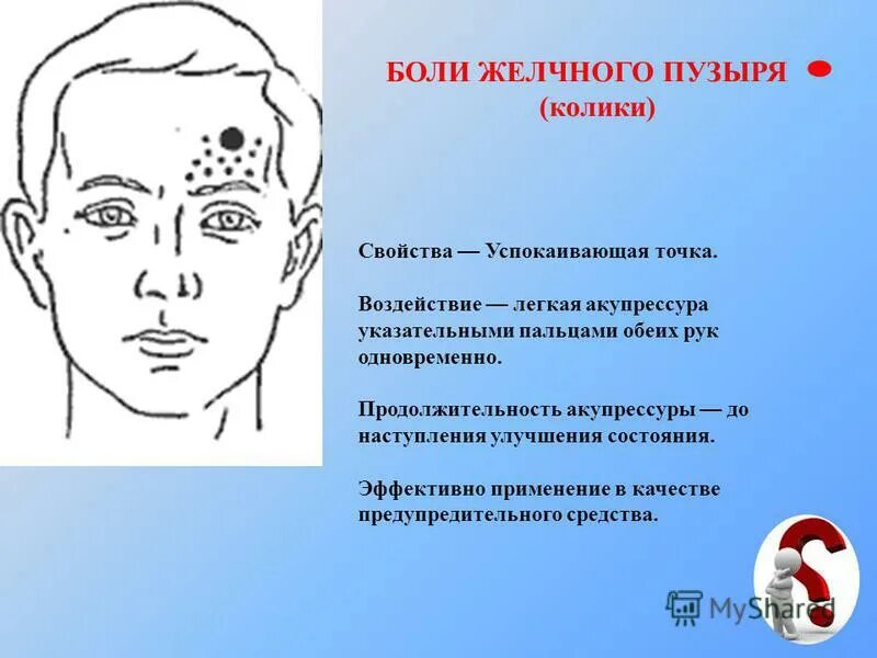 акупрессура точки при головной боли. точка нэй гуань. точки акупунктуры при болях в сердце. точка r1 юн-цюань. точки акупунктуры для глаз.