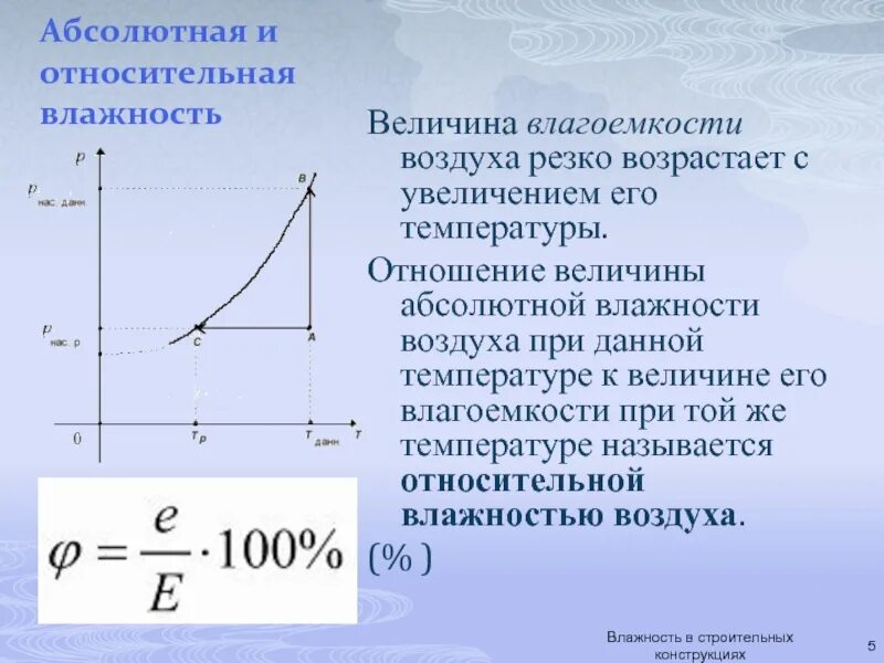 Абсолютная влажность изменяется в. При повышении температуры Относительная влажность воздуха. Как изменится влажность при повышении температуры. График зависимости относительной влажности воздуха от температуры. Влажность воздуха величина.