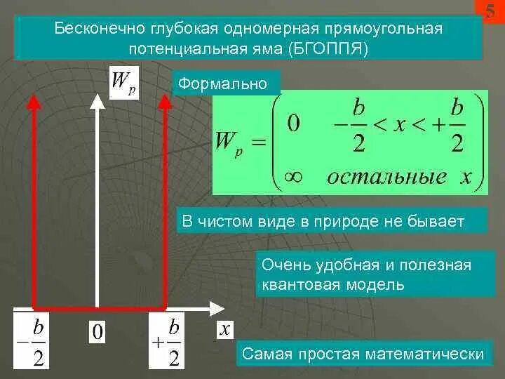 Одномерная потенциальная яма с бесконечно высокими. Прямоугольная потенциальная яма. Одномерная потенциальная яма. Бесконечно глубокая прямоугольная потенциальная яма. Бесконечная прямоугольная потенциальная яма.