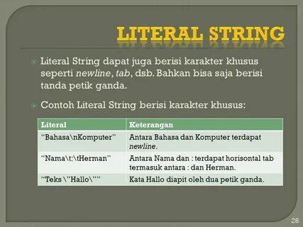 Unterminated string