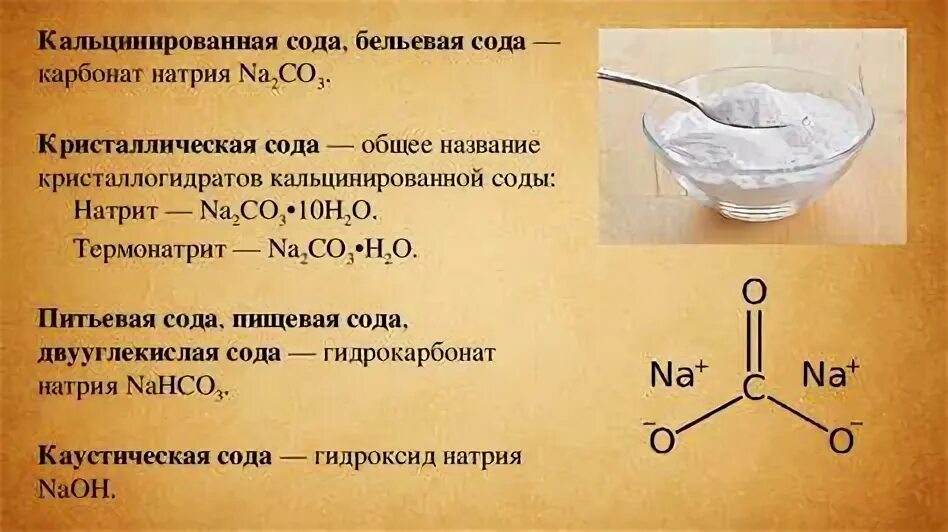 Сода пищевая формула химическая название. Формула соды пищевой в химии. Пищевая сода формула химическая. Сода пищевая формула химическая название. Формула питьевой соды в химии.