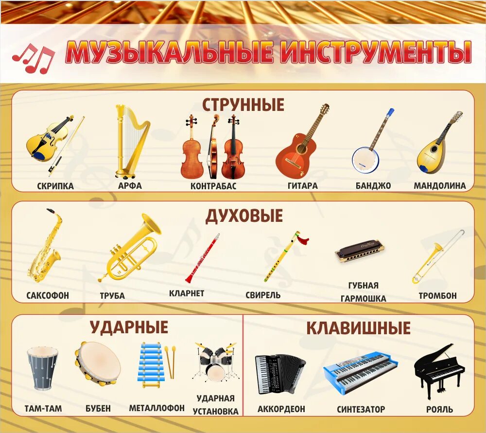 Как называется музыкальный инструмент в виде. Струнные духовые ударные инструменты. инструменты духовые струнные ударные и клавишные. духовые, ударные и струнно щипковые инструменты. духовые струнные ударные муз инструменты.
