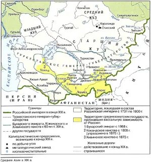 Присоединение бухары