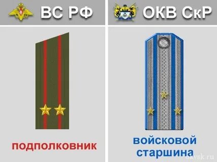 Войсковой старшина приравнивается к званию