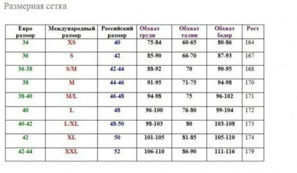 Размер ml. Размер SM. Размер SM женский. Размерная сетка s.