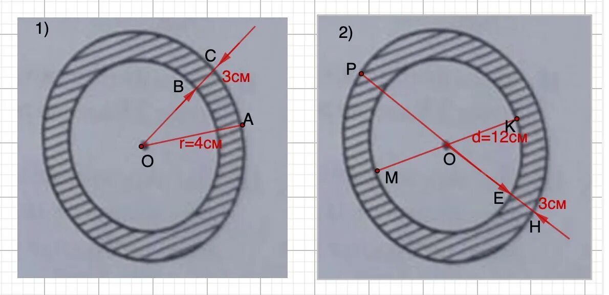 Радиус внешней окружности. Шаблон концентрические окружности. Радиус внутренней окружности. 2 Концентрические окружности. Все четыре круга одного размера диаметр радиус