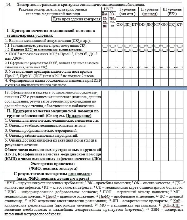Карта контроля качества медицинской помощи. Протокол внутреннего контроля качества медицинской помощи образец. карта контроля качества и безопасности медицинской деятельности. карта экспертной оценки качества медицинской помощи амбулаторной. карта оценки качества оказания медицинской помощи в поликлинике.