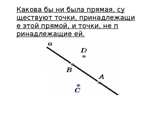 Изобразите прямую и точки принадлежащие. Прямая точки не принадлежащие прямой. Какова бы ни была прямая существуют точки принадлежащие этой прямой. Прямая и точка принадлежащая ей. Прямая это в геометрии.