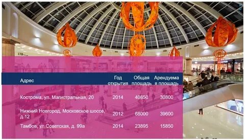 Рио расписание нижний новгород