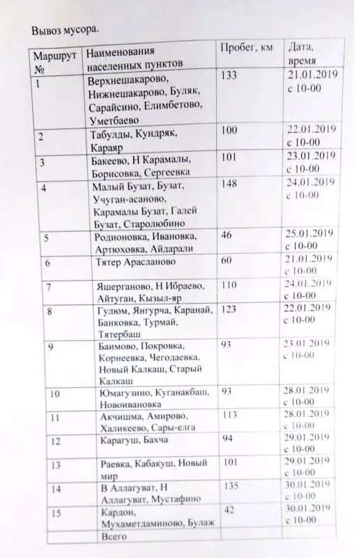 Туймазы расписание на сегодня